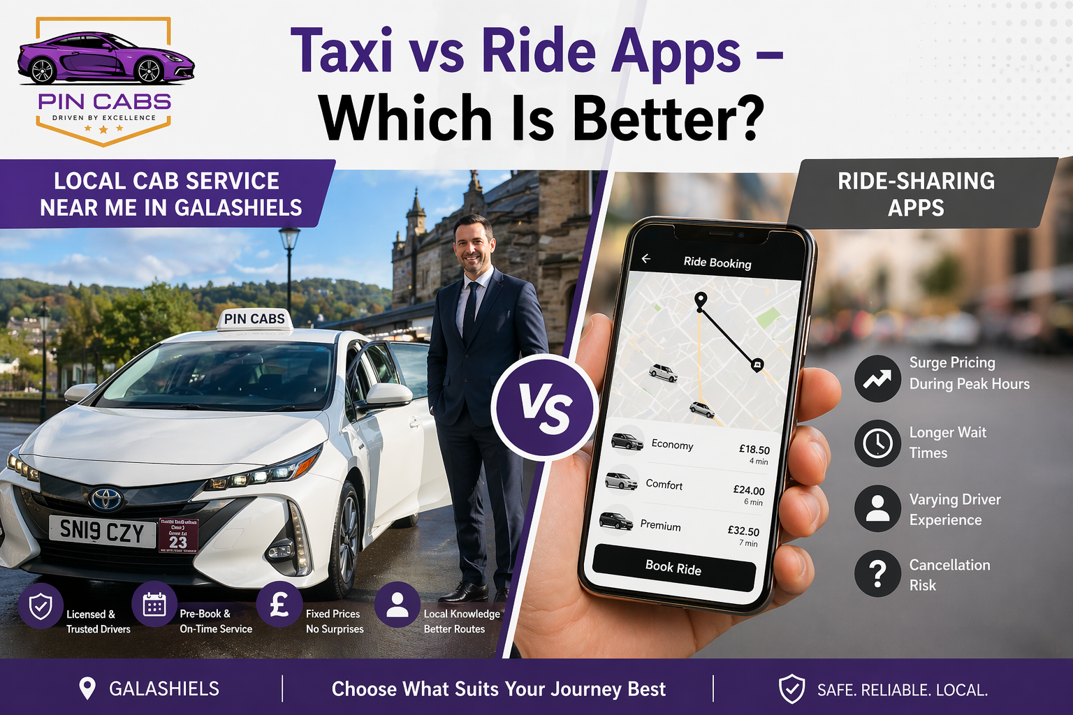 Read more about the article Local Cab Service Near Me in Galashiels vs Ride-Sharing Apps – Which Is Better?